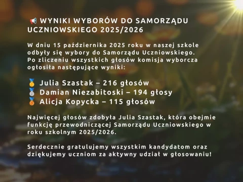 Wybory Przewodniczącego Samorządu Uczniowskiego